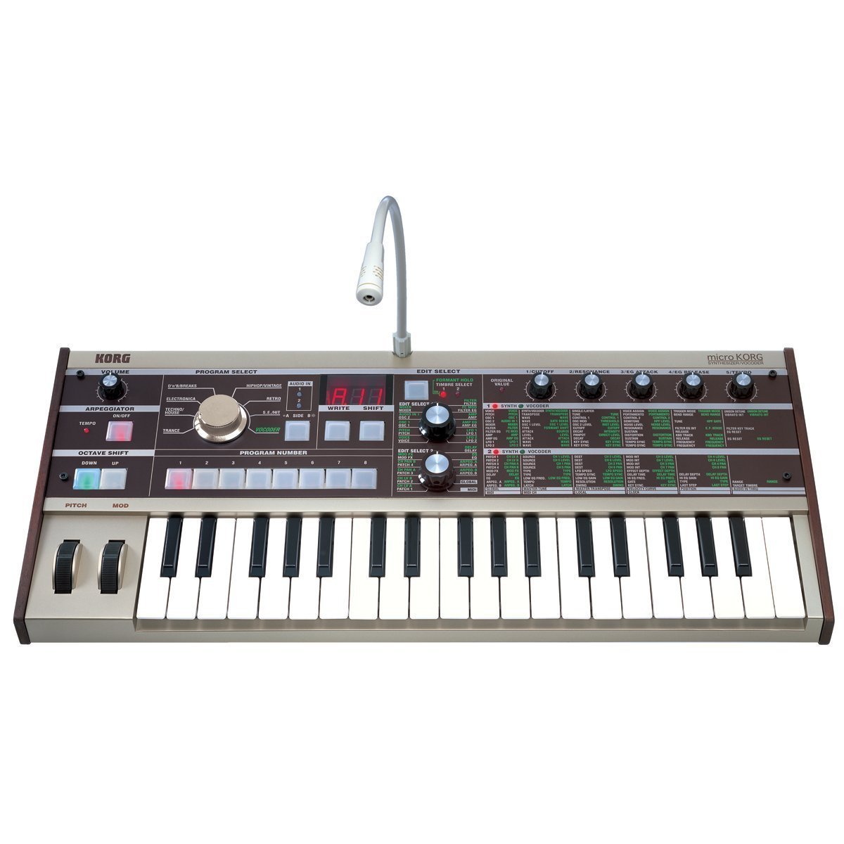 The Top 5 Synthesizer Keyboards
