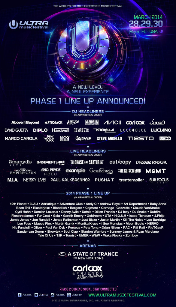 Ultra Music Festival 2014 Lineup