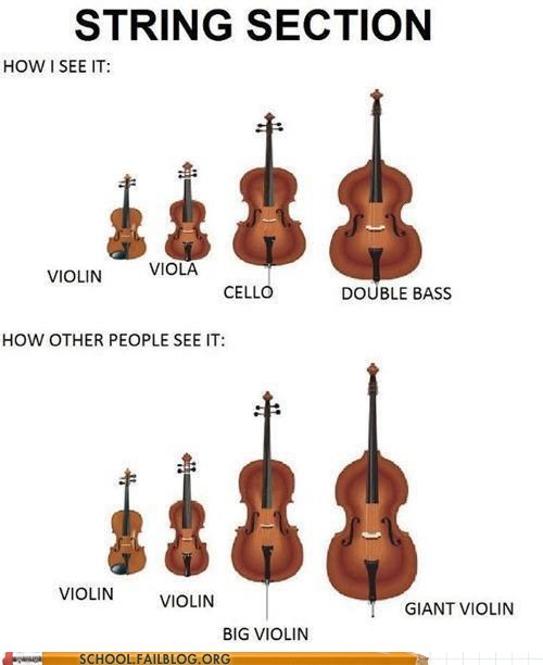 Funny Musician Memes